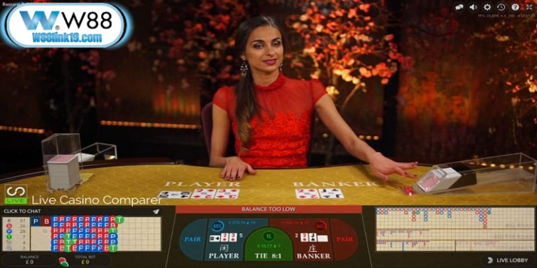 How W88 Prevents System Crashes